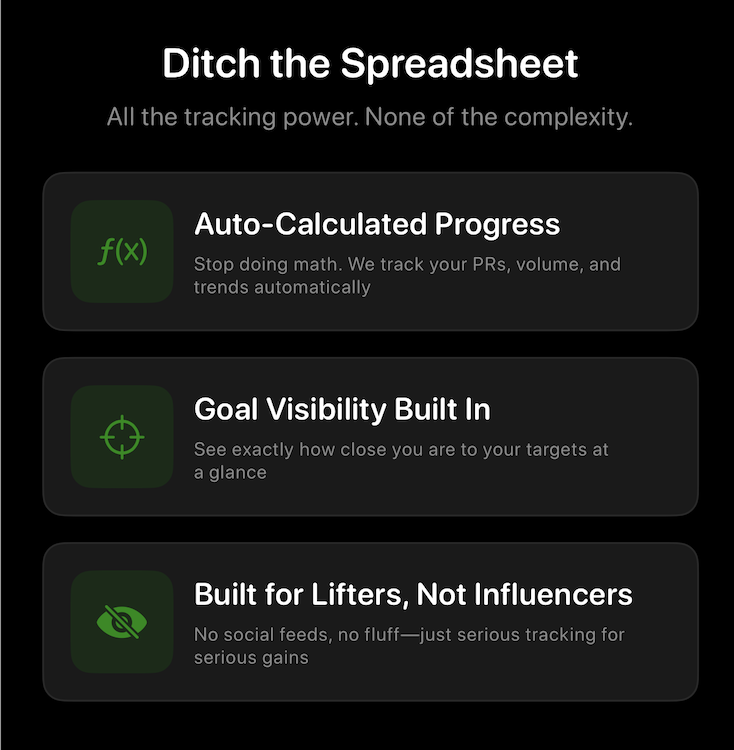 Bazu onboarding screen highlighting auto-calculated progress and goal visibility